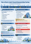 How to Read a Condo’s Financial Statements B...